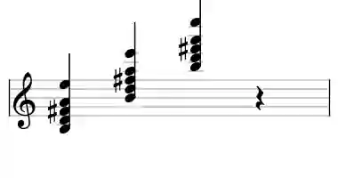 Sheet music of B m7add11 in three octaves